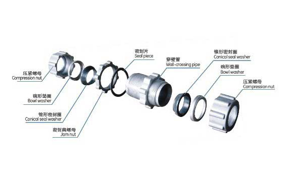 联接器检漏机.jpg