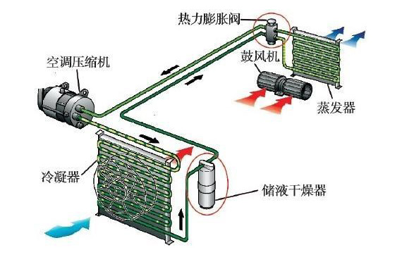 空调制冷检漏.jpg