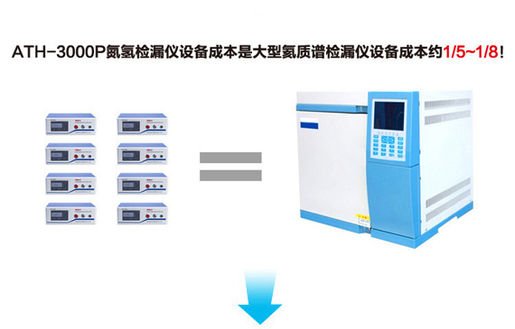 【超钜微检】气密性检测设备成本是氦气检漏仪成本的1/5.jpg