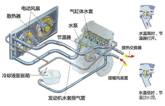 如何快速检测发动机冷却系统微小泄漏？【超钜微检】告诉你