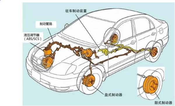 暴雪蓝色预警安全出行之制动管路气密性检漏仪确保畅行无忧！【超钜微检】