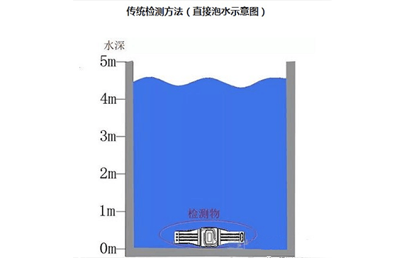 检漏业佳音！这款泄漏气密性检漏仪犹如“磐石”，尽显稳若本色！【超钜微检】