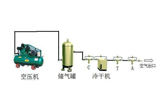 创新改变未来，连接空压机气密性检测仪全新升级，1秒定位不是梦【超钜微检】