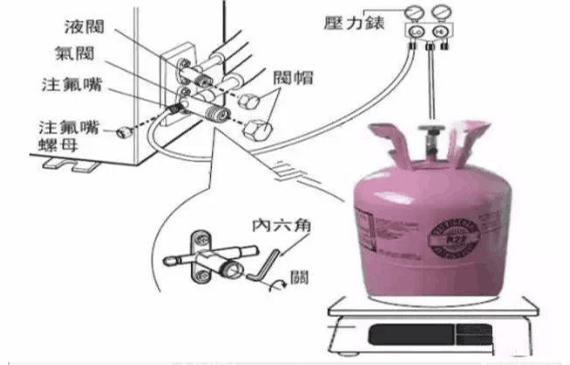 空调泄漏检测专家——r32冷媒空调检漏仪【超钜微检】