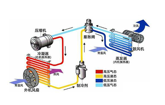 氟检漏仪什么品牌好用？【超钜微检】来带货