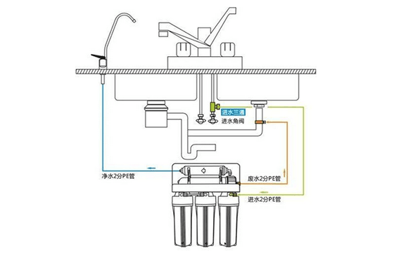 检漏仪让净水器更纯粹之检漏仪推荐【超钜微检】