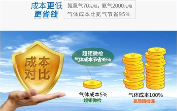 突破精度瓶颈！氮氢检漏仪让产品达到wan美标准【超钜微检】