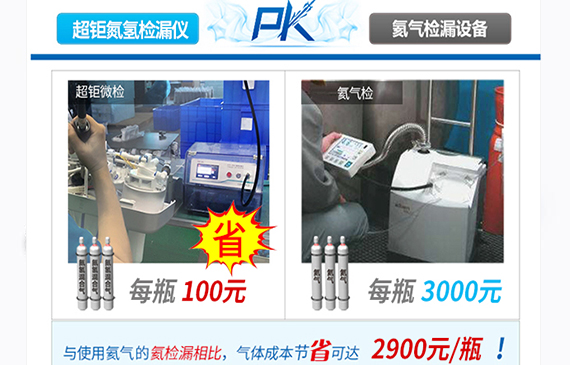 【超钜微检】解锁工厂质量新境界，氮氢检漏仪成就无微不至！