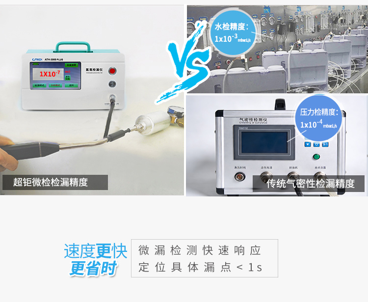 3000PLUS绿修改后